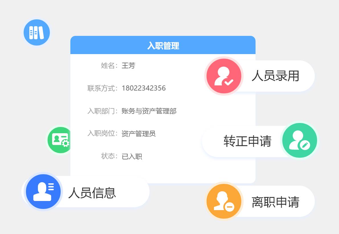 人事管理