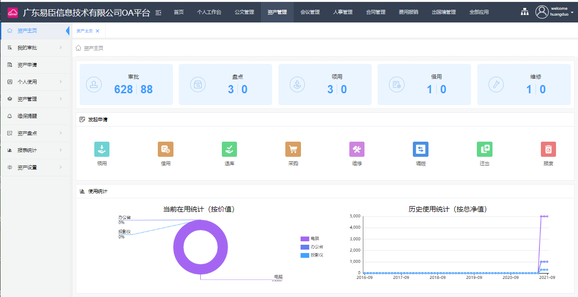 资产管理