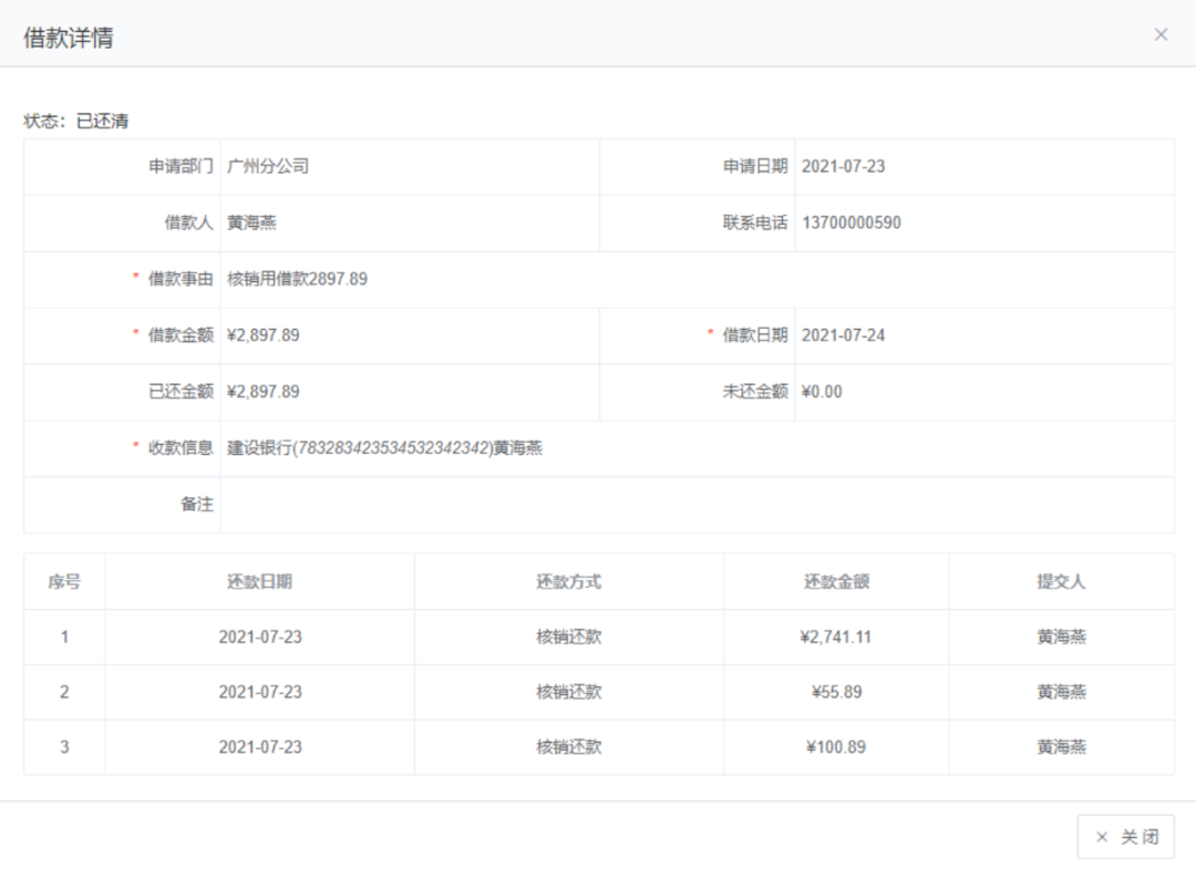 预算管理