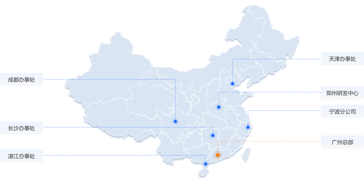 7个值得信赖全国交付中心